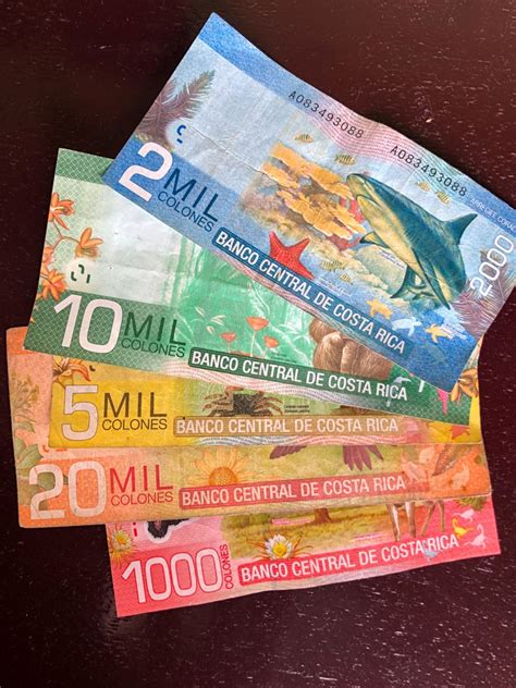 costa rica country currency